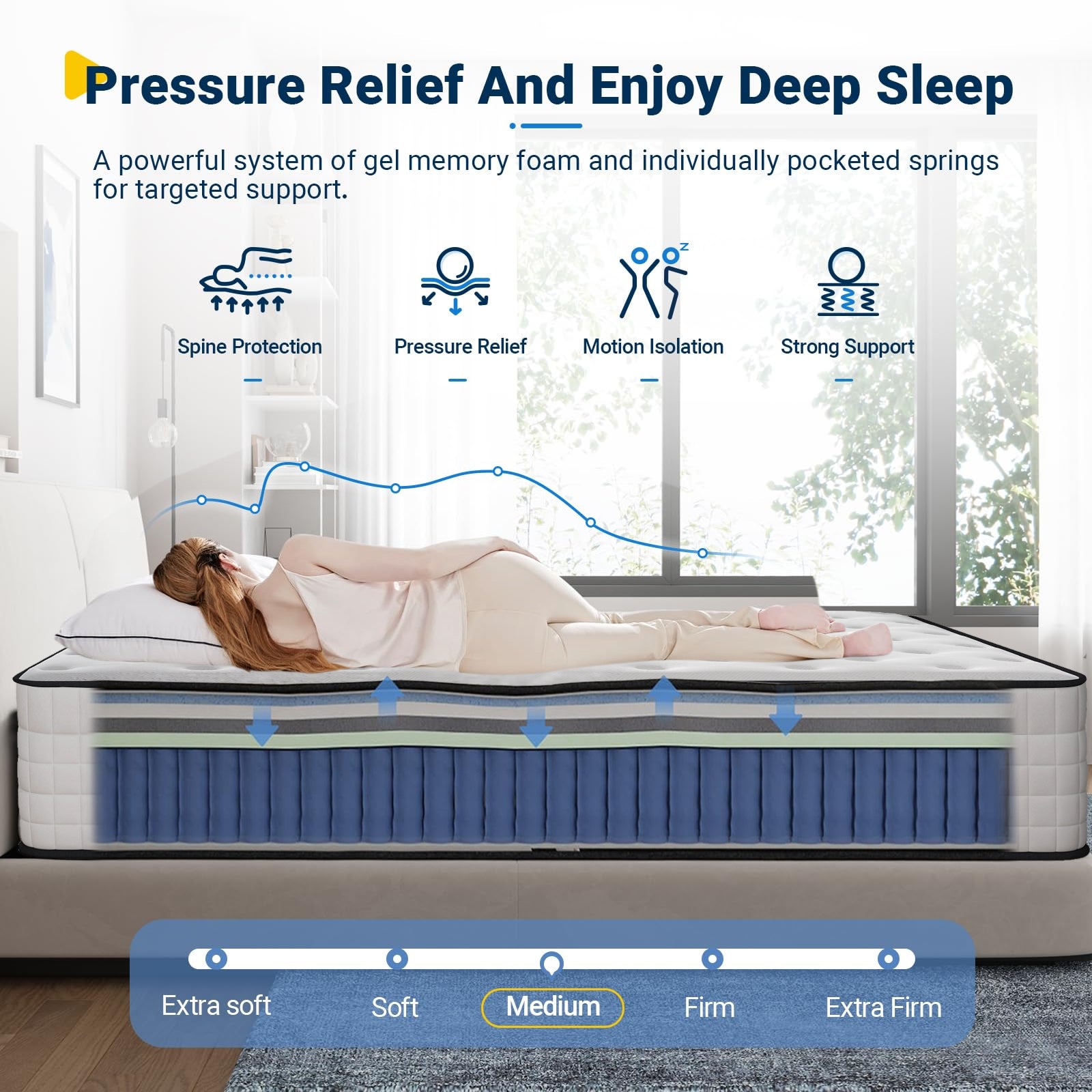 SUGIFT 8in Hybrid Mattress - Comfort Foam and Pocket Spring, Queen