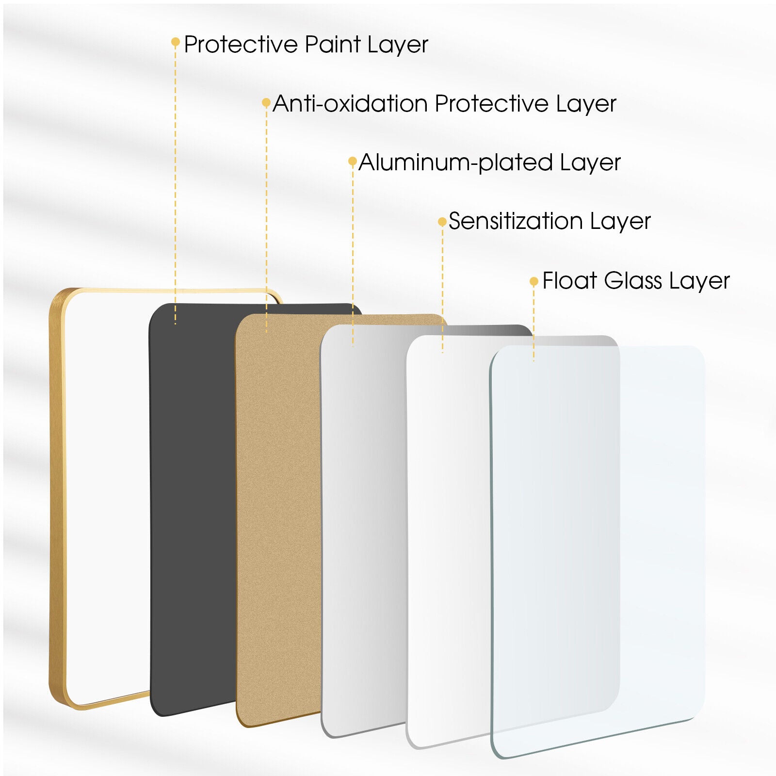 SUGIFT Metal Framed Bathroom Mirror with Rounded Corners