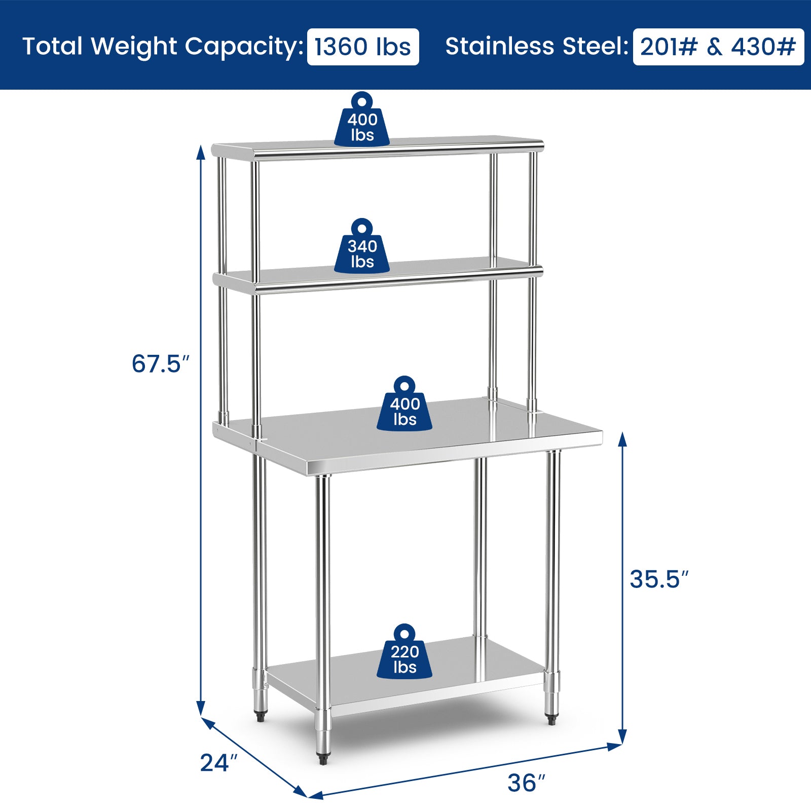 36 x 12 Inch Kitchen Stainless Steel Overshelf with Adjustable Lower Shelf