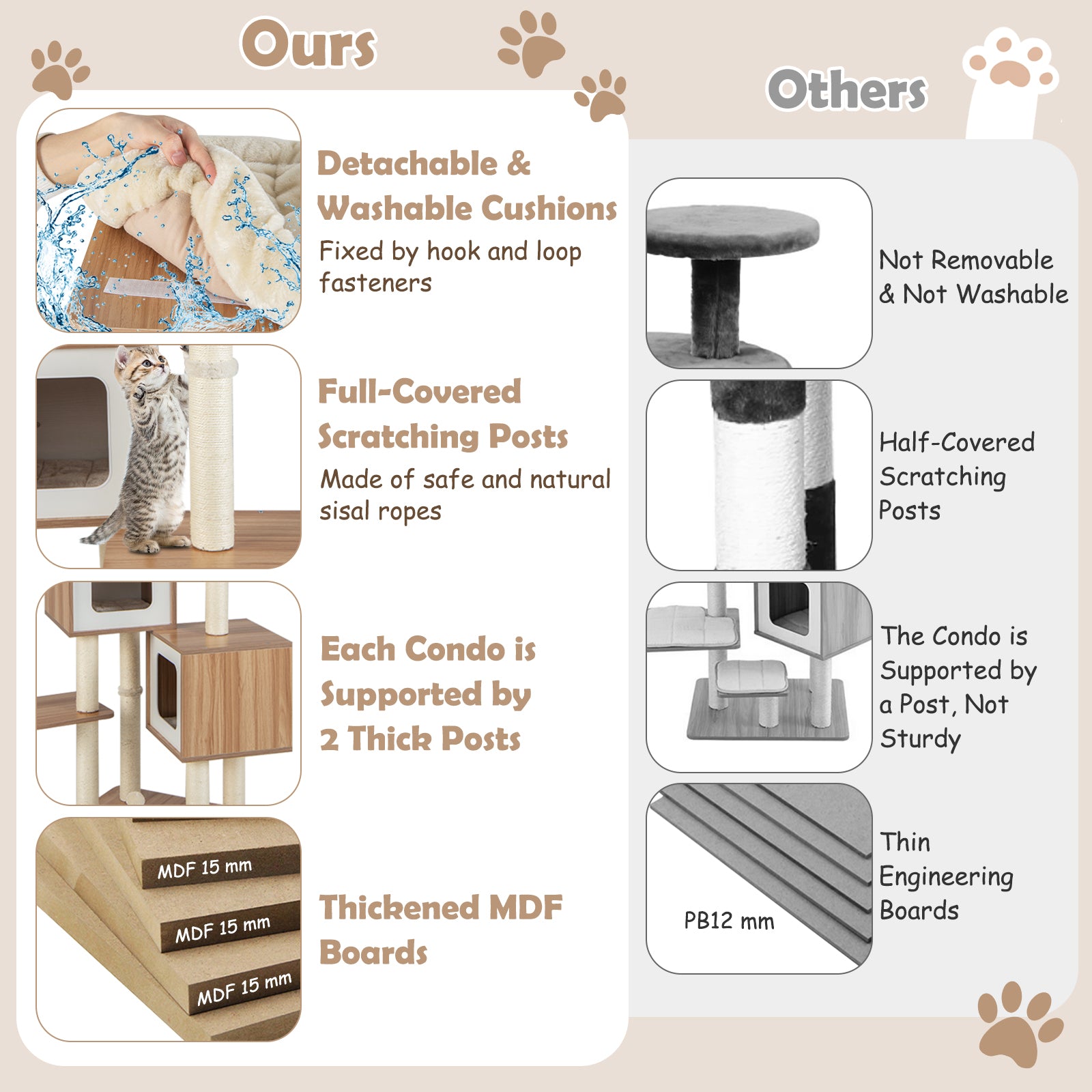 SUGIFT Modern Wooden Cat Tree with Perch Condos and Washable Cushions