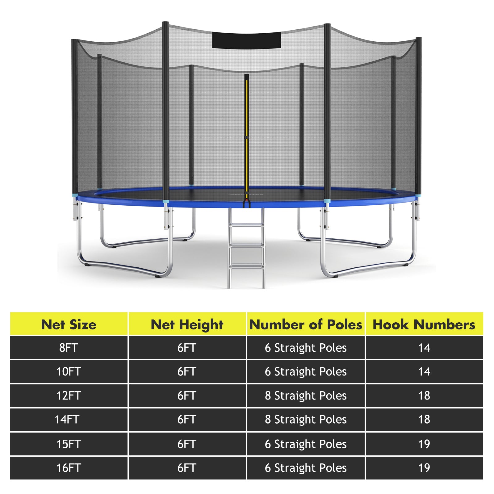 Trampoline Replacement Protection Enclosure Net with Zipper