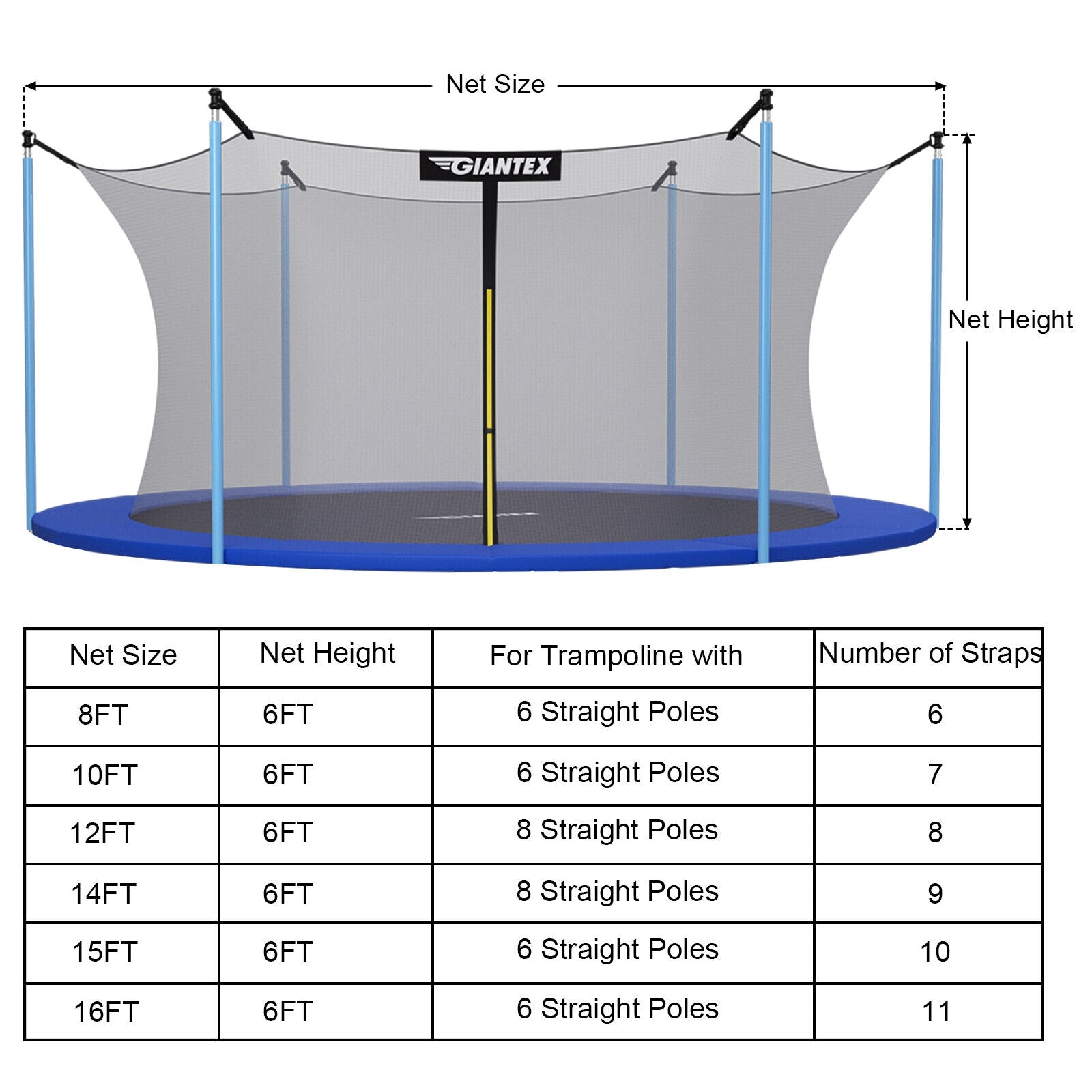 Replacement Weather-Resistant Trampoline Safety Enclosure Net