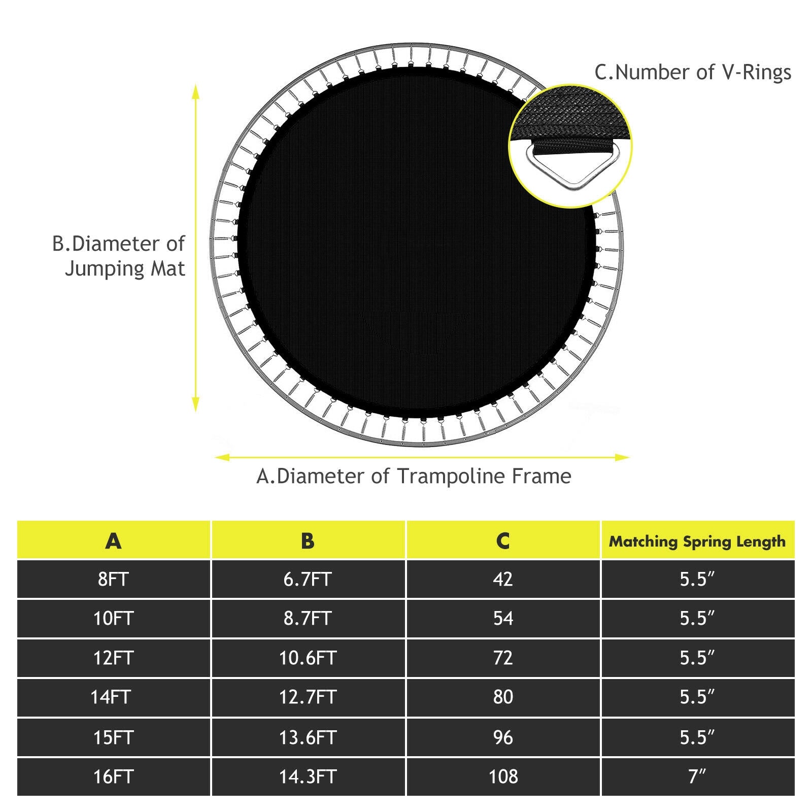 High-Elastic PP Replacement Jumping Mat