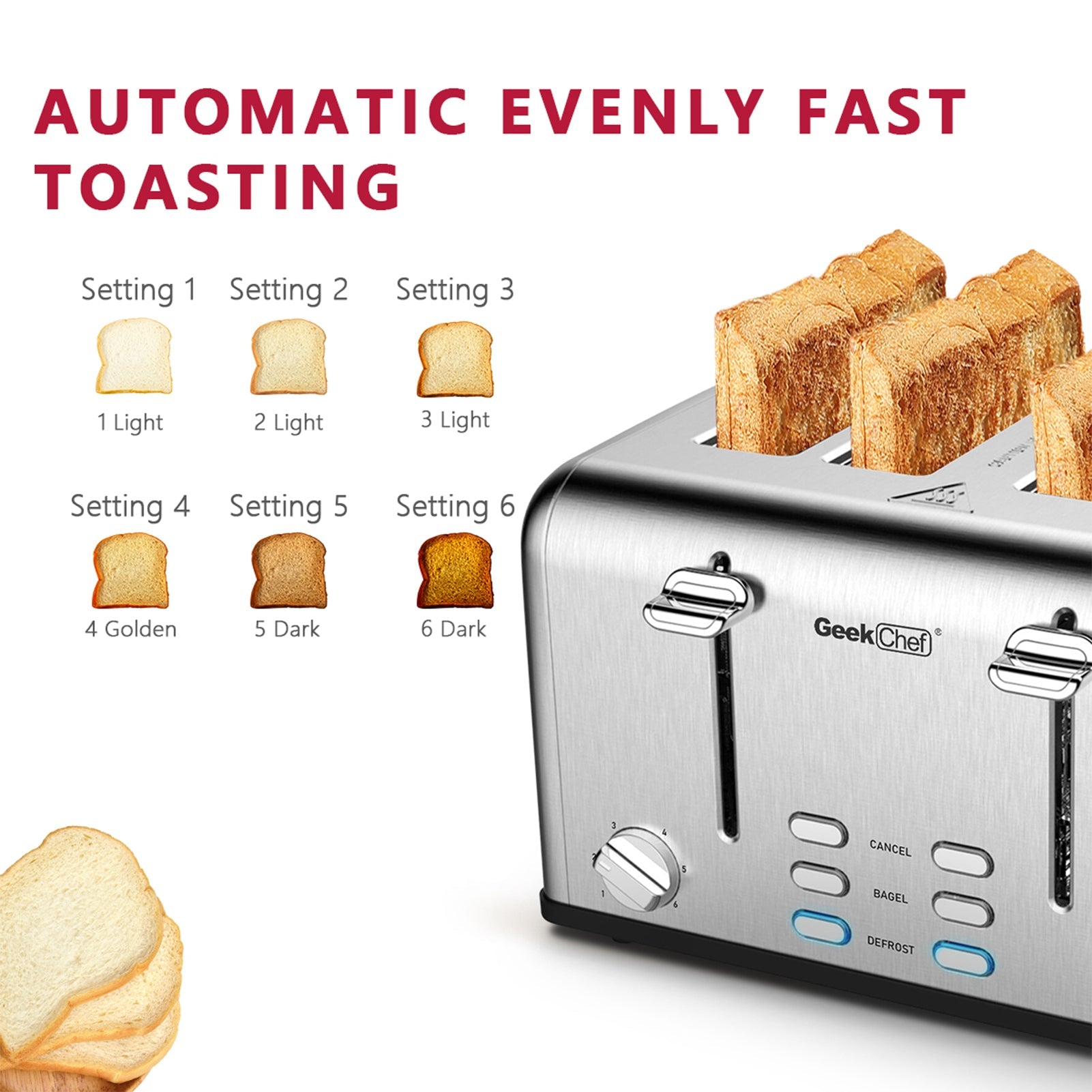 SUGIFT  Toaster 4 Slice, Geek Chef Stainless Steel Extra-Wide Slot Toaster with Dual Control Panels of Bagel/Defrost/Cancel Function(Sliver-Black)