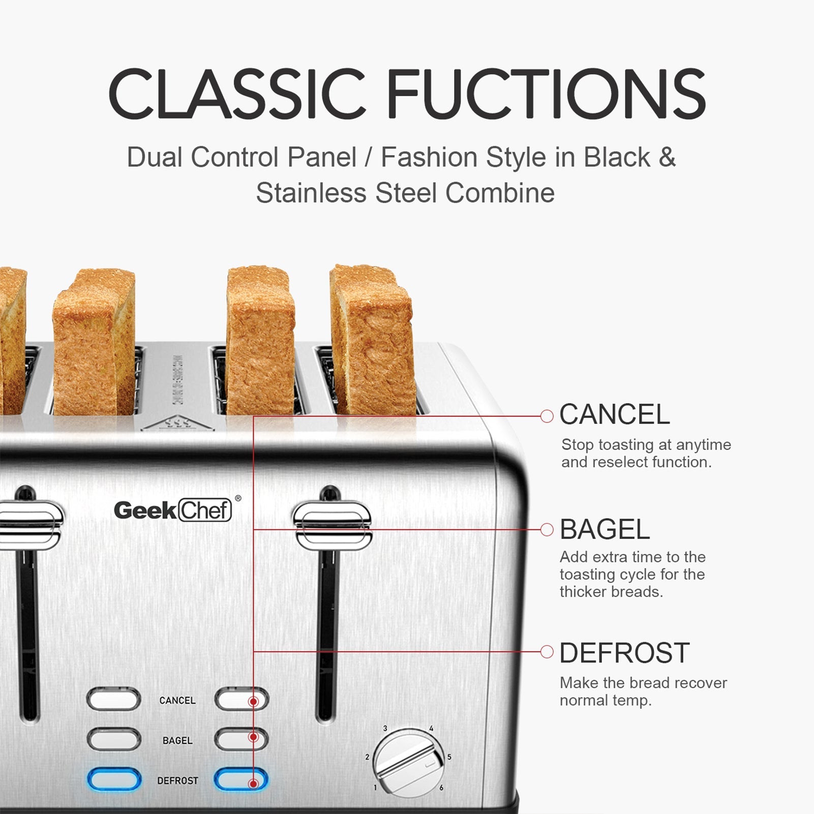 SUGIFT  Toaster 4 Slice, Geek Chef Stainless Steel Extra-Wide Slot Toaster with Dual Control Panels of Bagel/Defrost/Cancel Function(Sliver-Black)