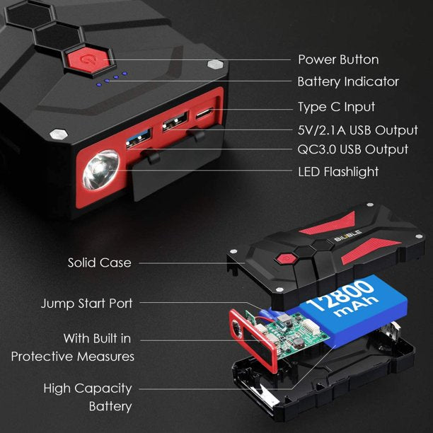 SUGIFT  Car Battery Starter, 1000A Peak 12800mAh 12V Car Auto Jump Starter Power Pack with USB Quick Charge 3.0
