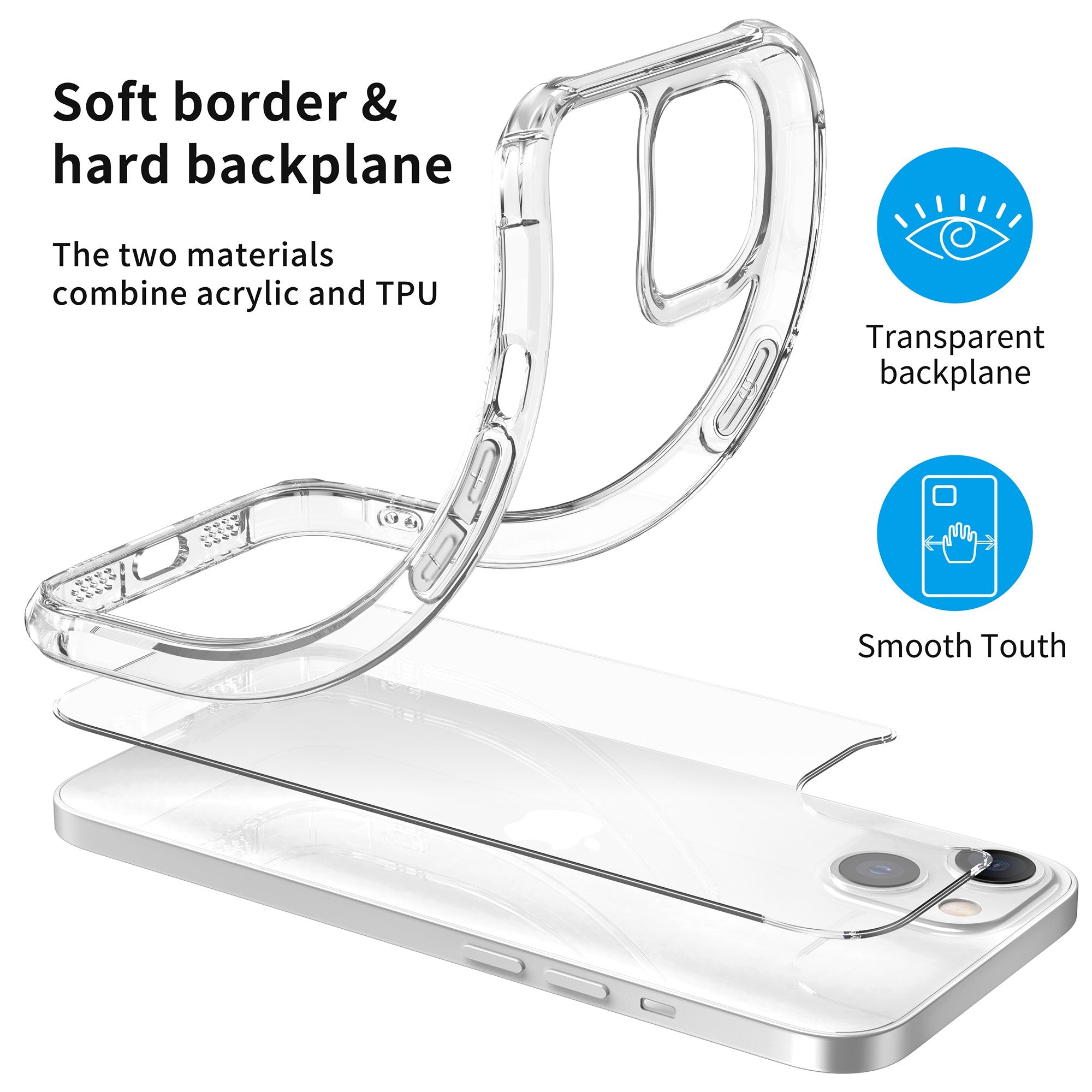SUGIFT  Rugged Phone Case for iPhone 13, Clear