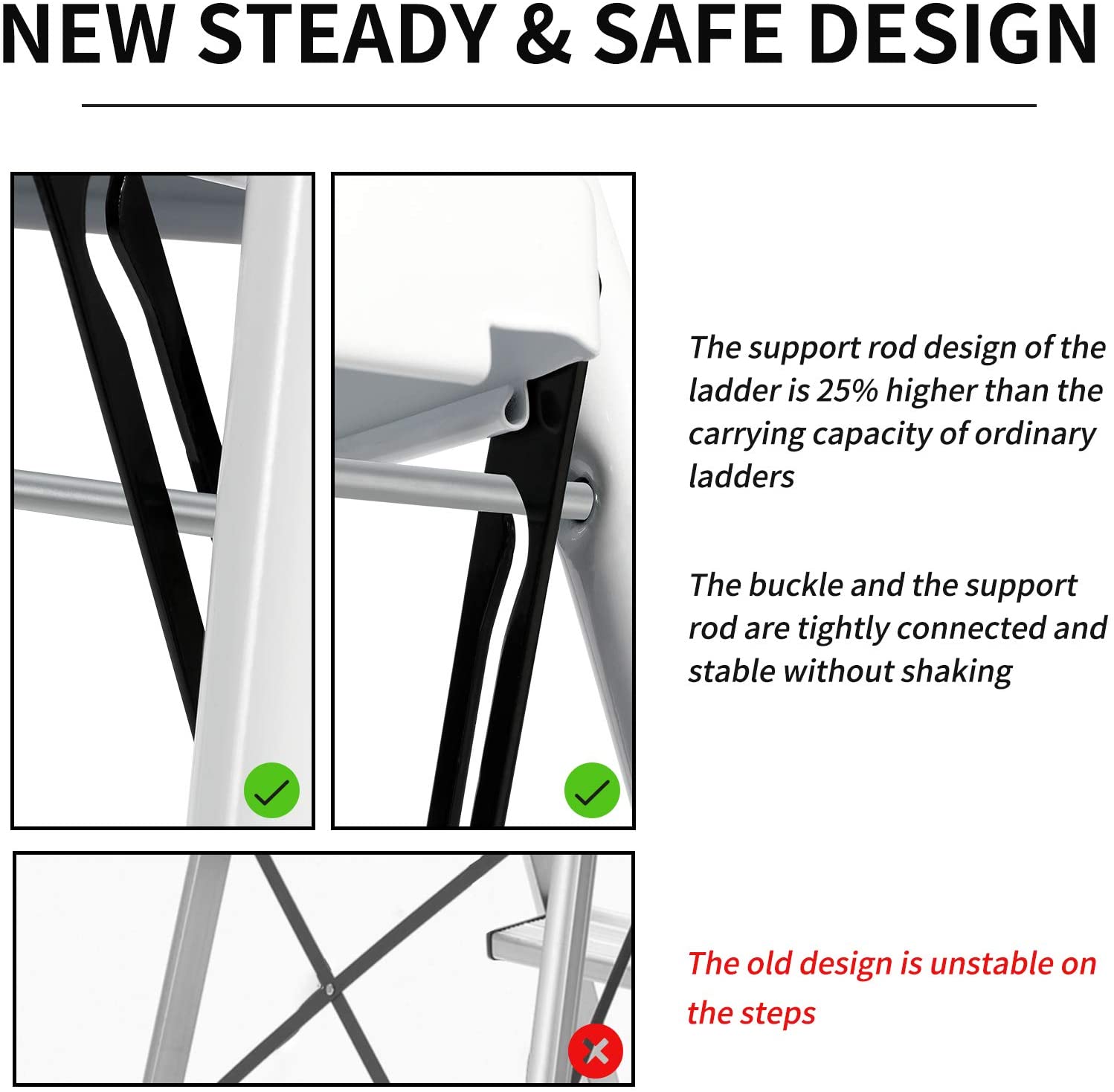 SUGIFT  Step Ladder 2 Step Stool Ergonomic Folding Step Stool with Wide Anti-Slip Pedal