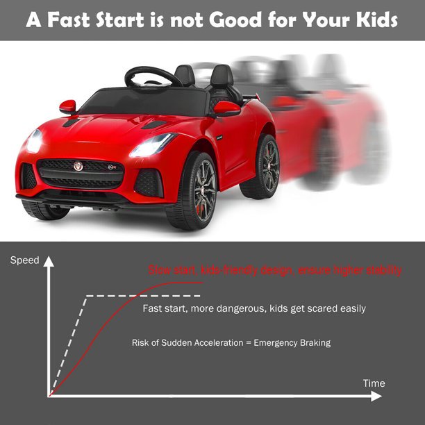 12V Jaguar F-Type SVR Licensed Kids Ride On Car Motorized Vehicle w/ MP3 Pink