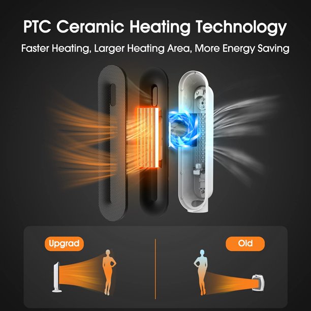 1500W Ceramic Tower Space Heater with Remote,White