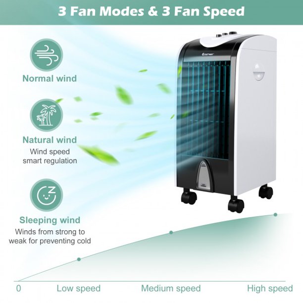 SUGIFT  3-in-1 Portable Evaporative Air Cooler with Filter Knob for Indoor