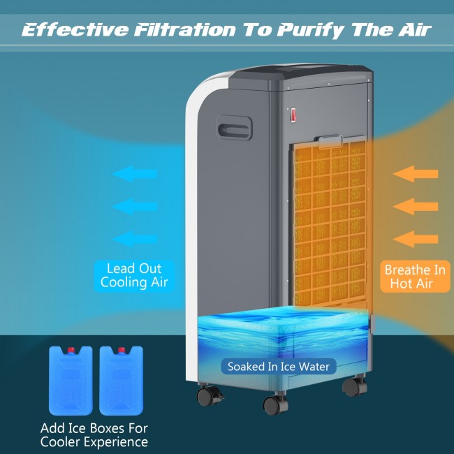 SUGIFT 5-in-1 Portable Air Cooler Fan with Heater and Humidifier Function,White